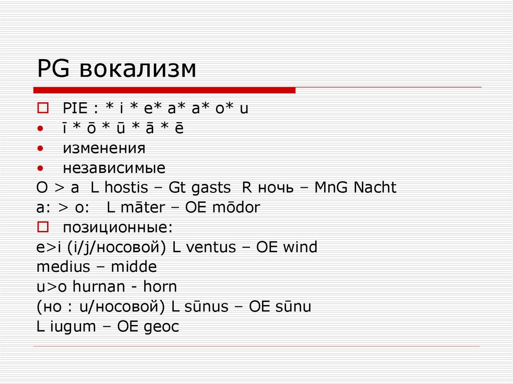 Вокализм языка