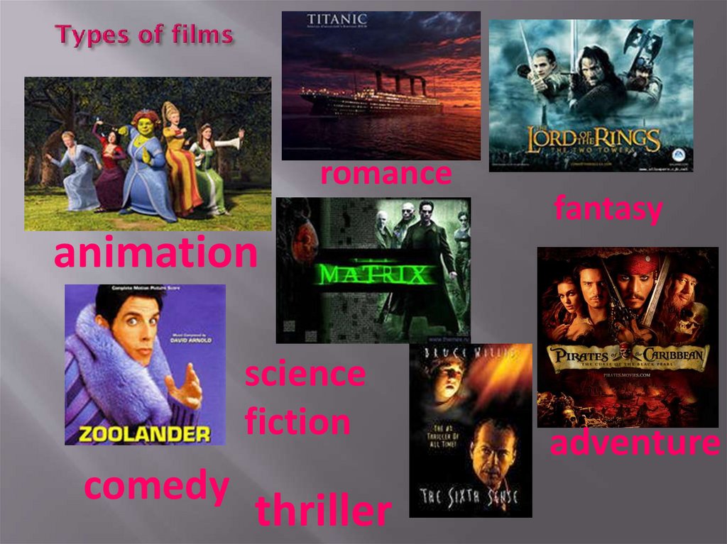 Types of movies
