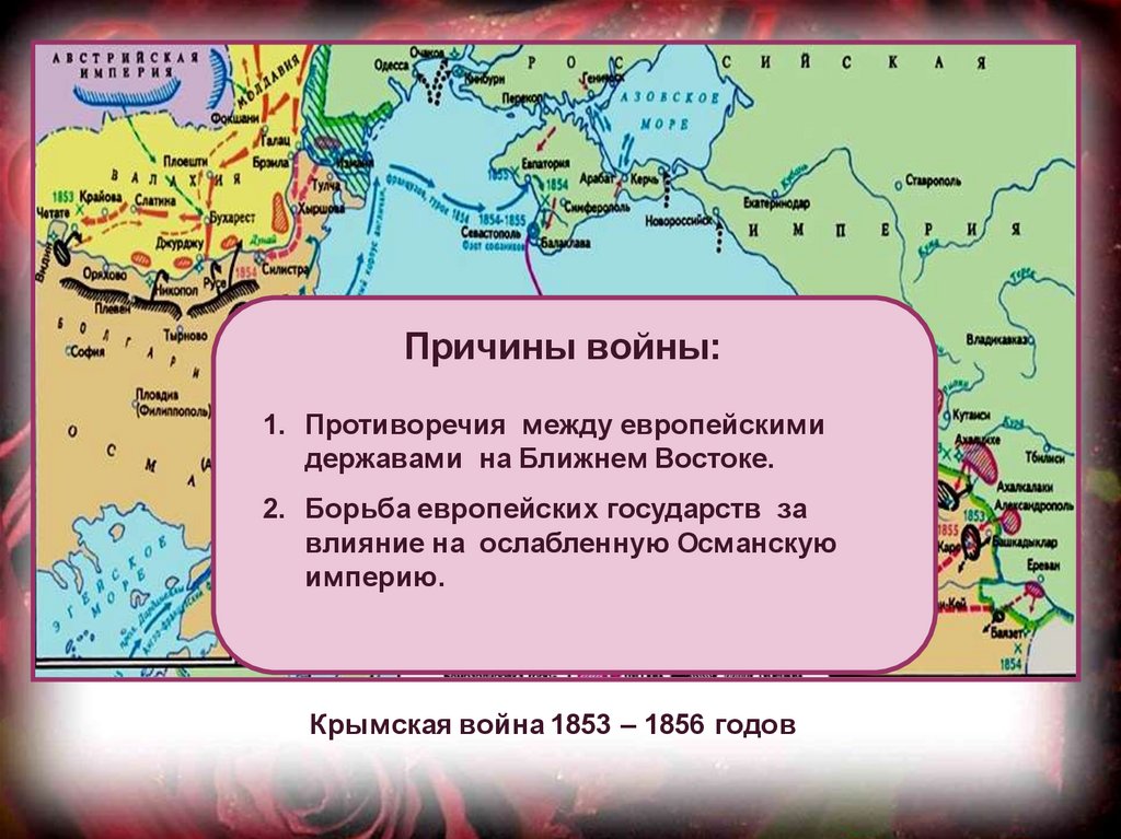 Завершение крымской войны презентация