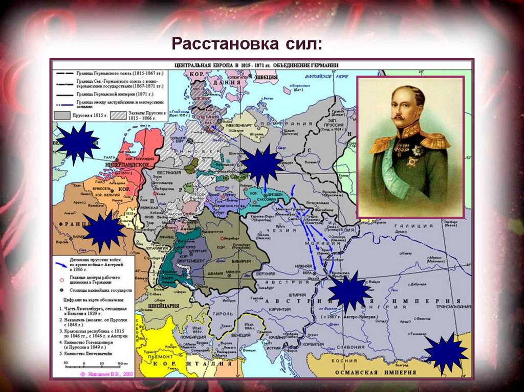 Расстановка сил. Крымская война расстановка сил. Крымская война 1853-1856 расстановка сил. Расстановка сил в начале Крымской войны. Расстановка сил в Крымской войне 9 класс.