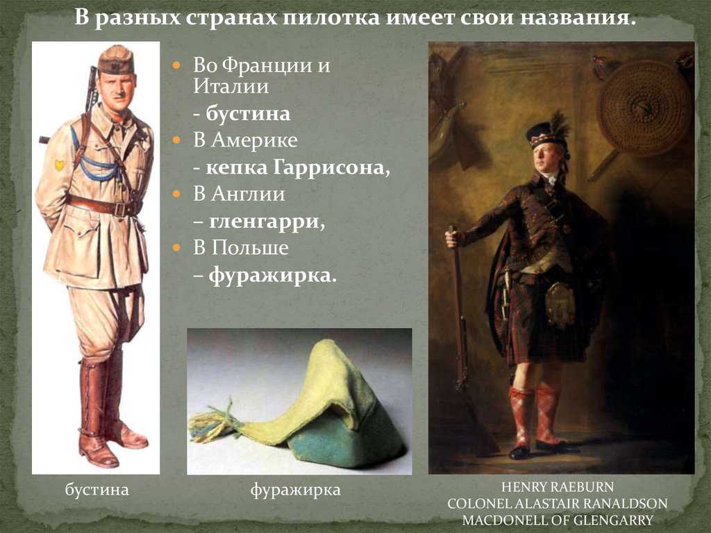 Пилотка - презентация онлайн