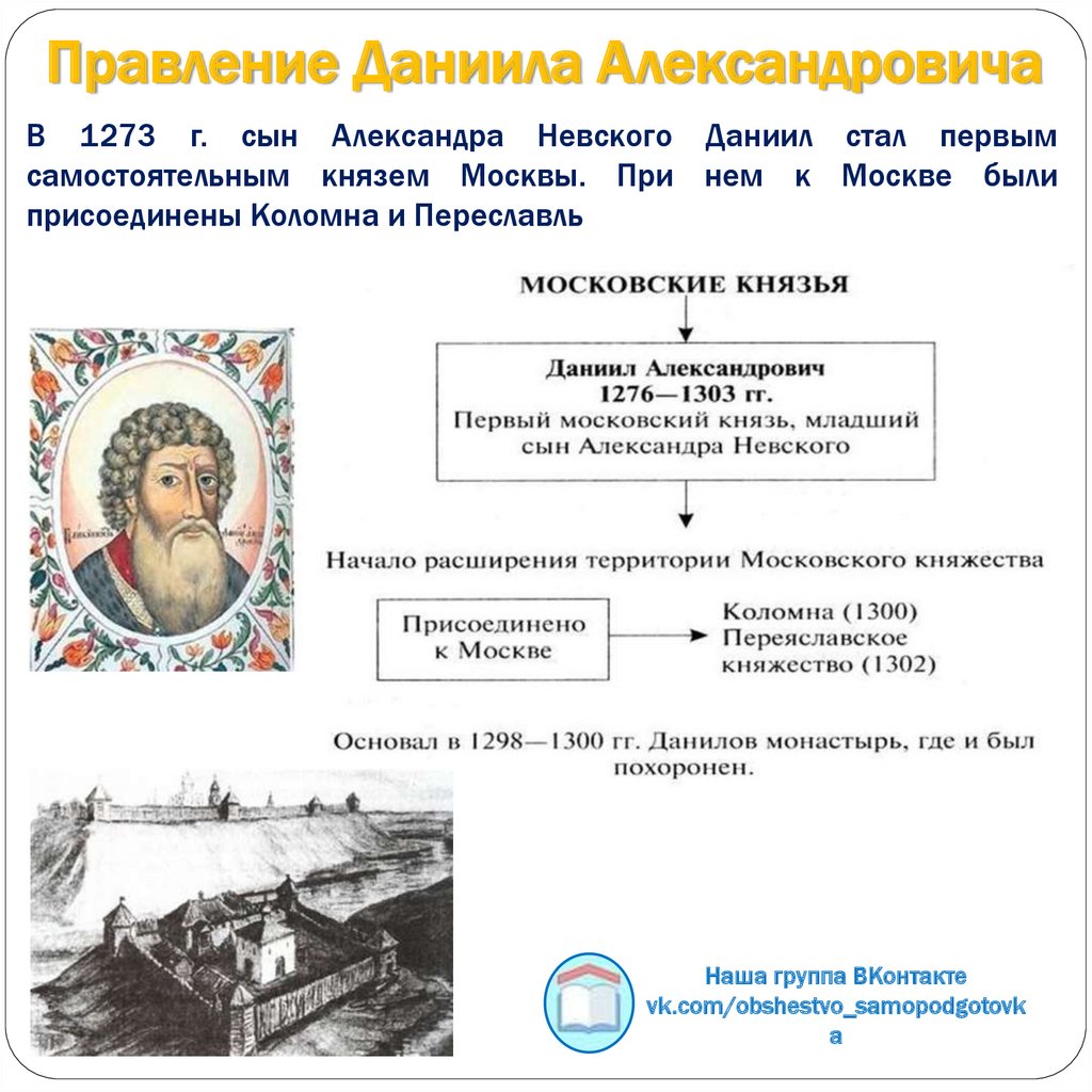 Годы правления даниила. Деятельность Московского князя Даниила Александровича. Основные события в правление Даниила Московского князя.