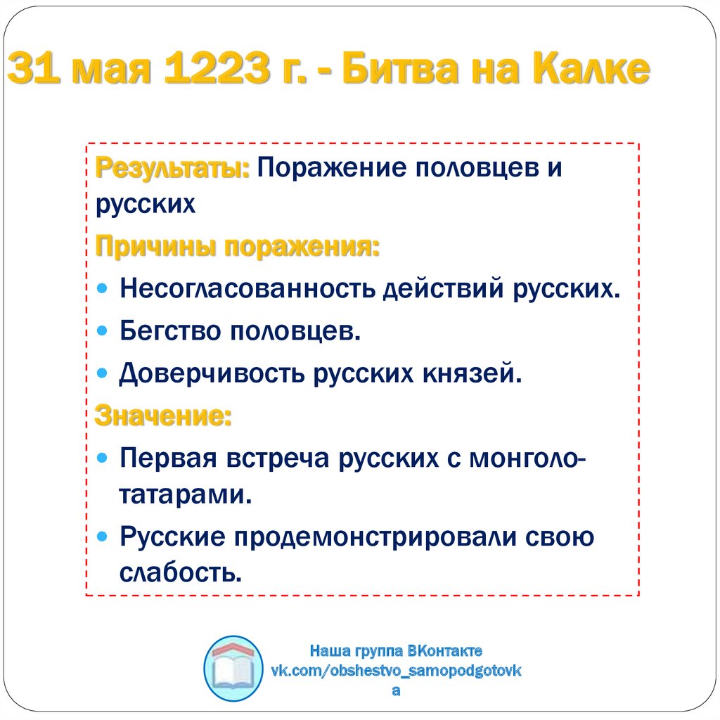 31 мая 1223 г. - Битва на Калке