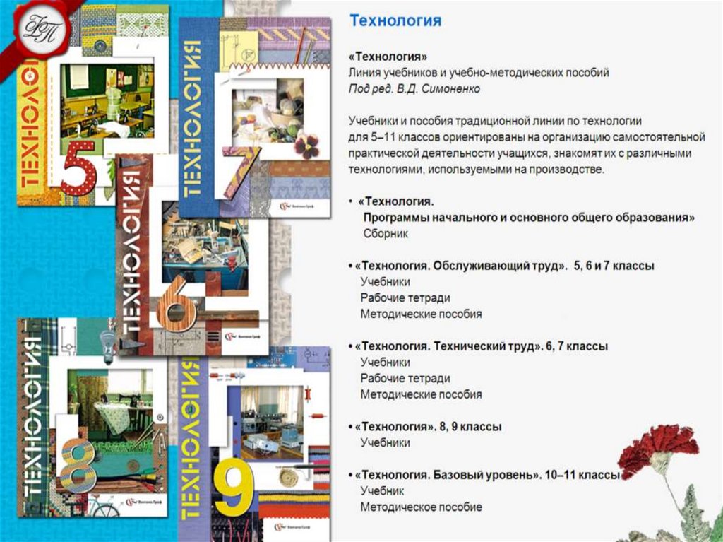 Технология 8 класс учебник. Линия УМК по технологии Симоненко. УМПК технолооия Симаненко. Технология 5 класс методическое пособие. Учебник по технологии 9 класс Симоненко.