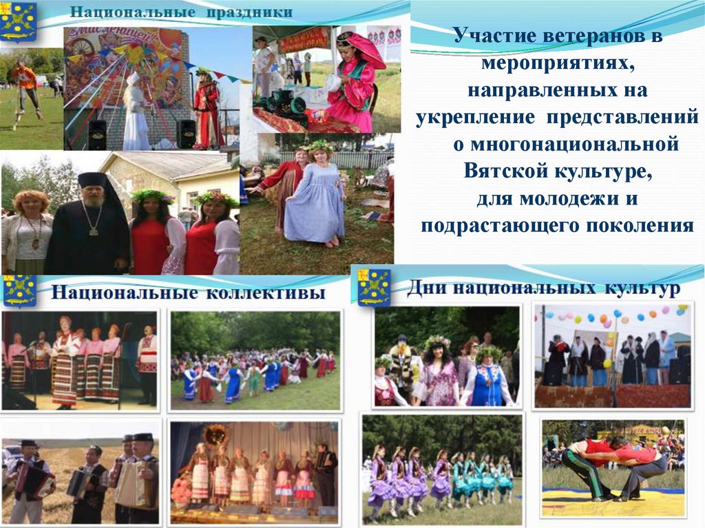 Участие ветеранов в мероприятиях, направленных на укрепление представлений о многонациональной Вятской культуре, для молодежи и