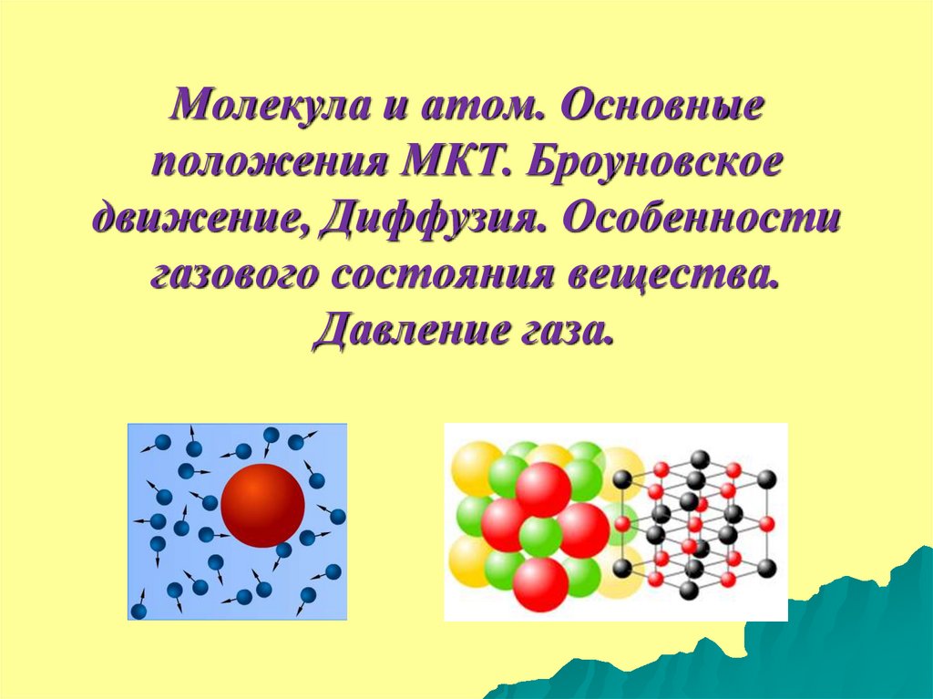 Основные положения молекулярно кинетической теории размеры молекул презентация