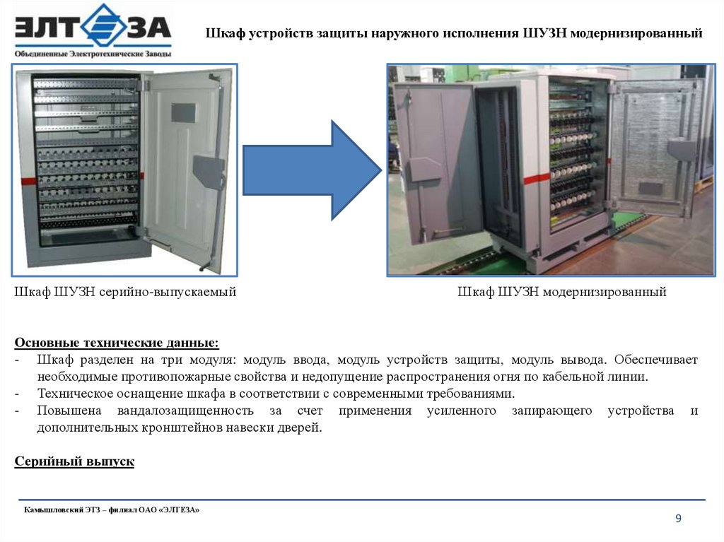 Шкаф концентратор шк