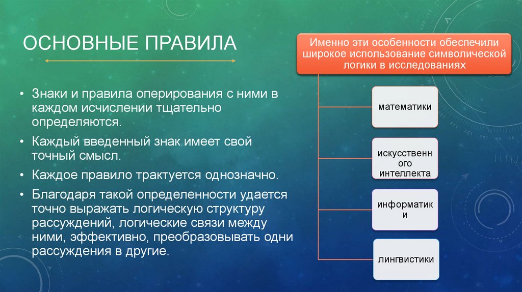 Основные правила