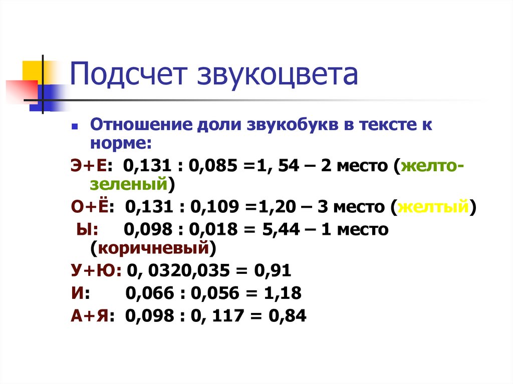 Подсчет звукоцвета