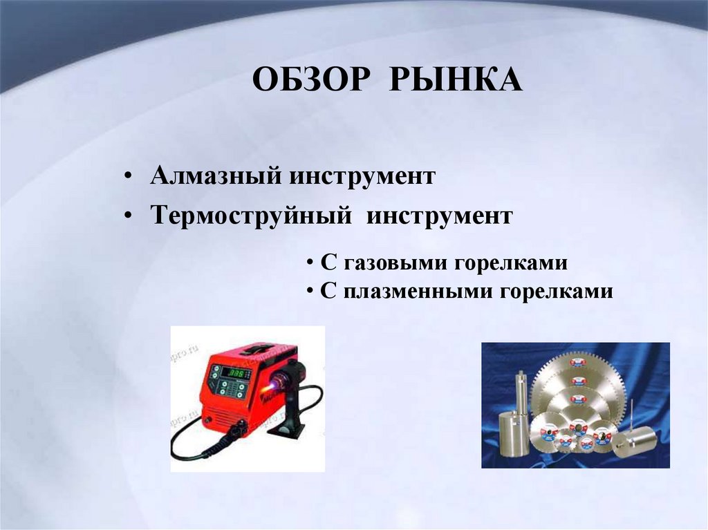 ОБЗОР РЫНКА