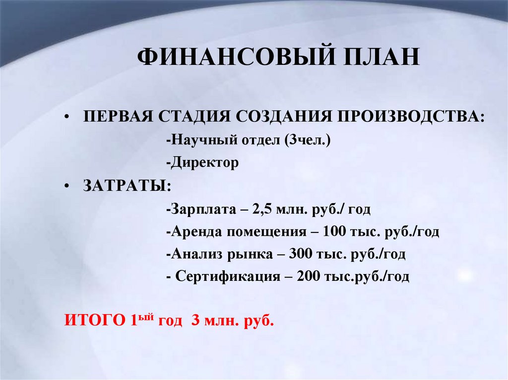 ФИНАНСОВЫЙ ПЛАН