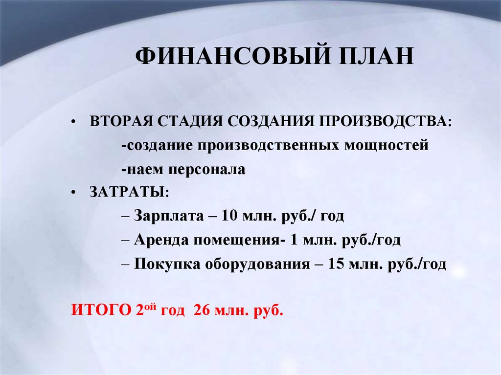 ФИНАНСОВЫЙ ПЛАН