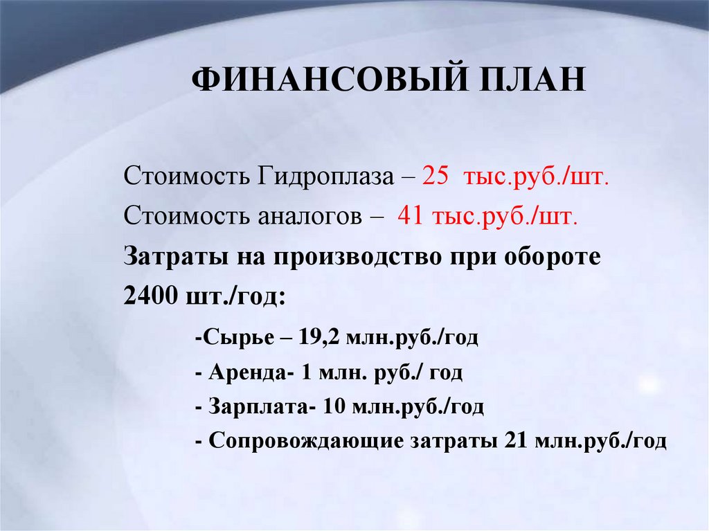 ФИНАНСОВЫЙ ПЛАН