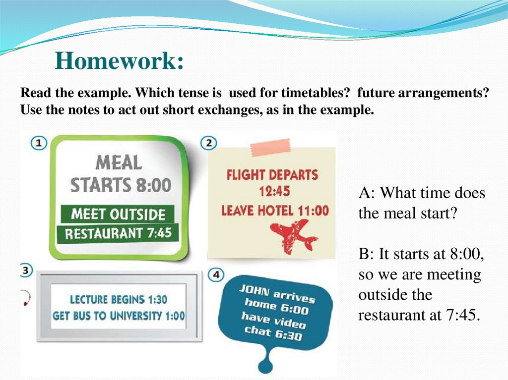 What Time Does The Act Start Remoteprof