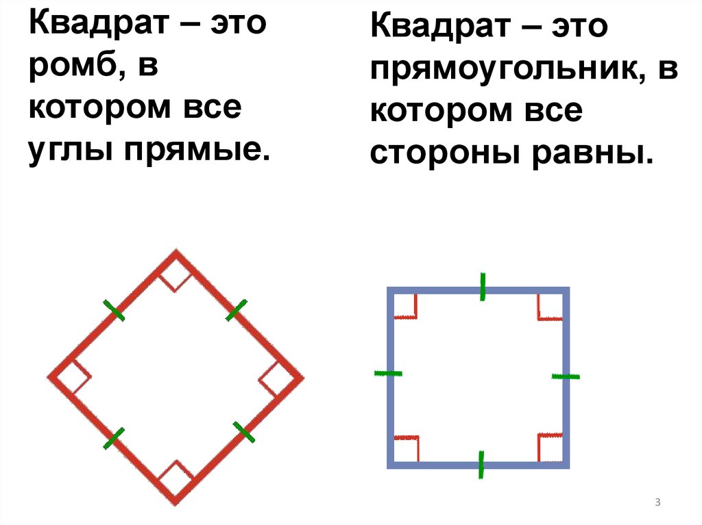 Признаки квадрата