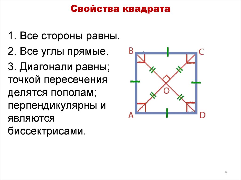 Признаки ромба квадрата. Свойства квадрата. Квадрат свойства квадрата. Свойства диагоналей квадрата. Свойства квадрата 8 класс.