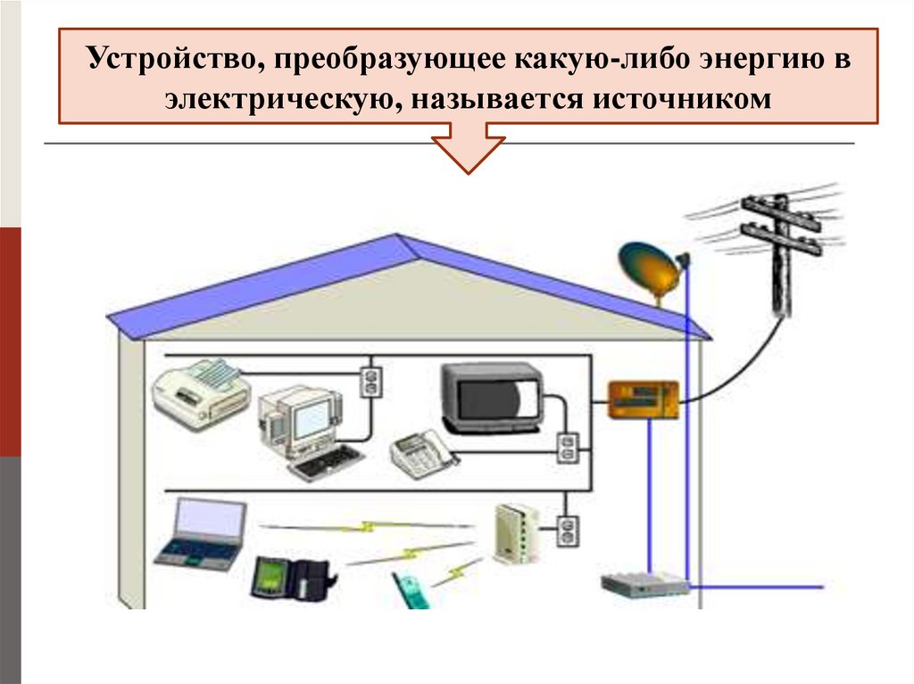 Иного устройства. Устройства, преобразующие какую-либо энергию в электрическую. Устройство которое преобразует электрическую энергию. Электрическое устройство преобразующее электрическую энергию. Устройство преобразующее энергию в электричество.