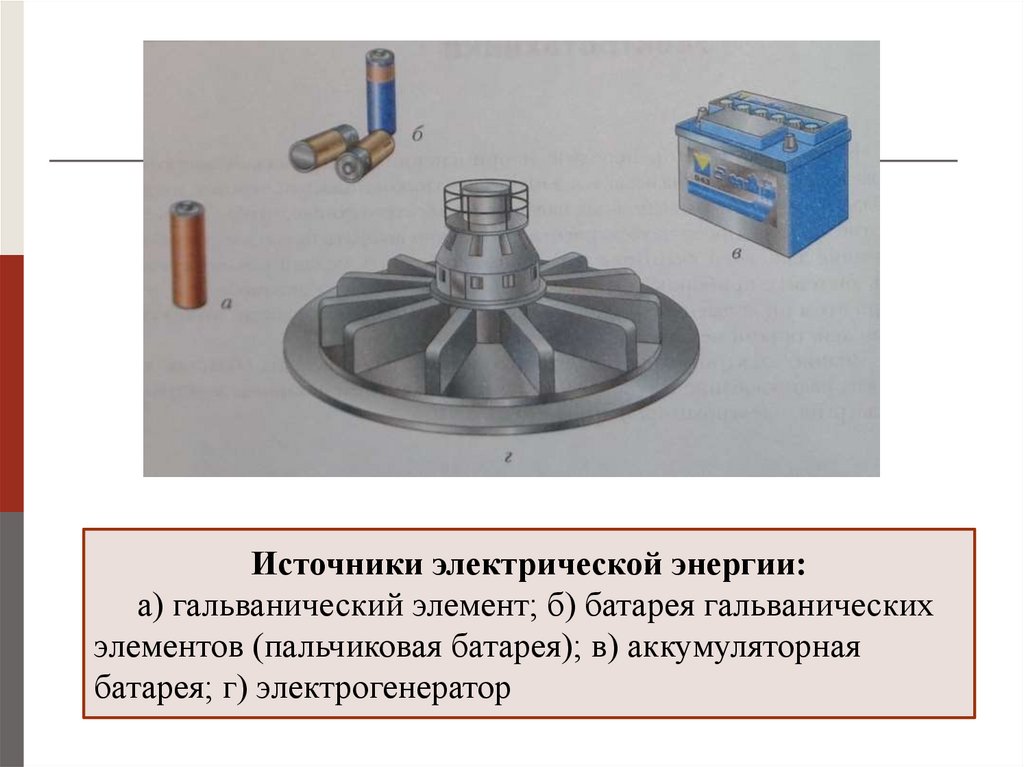 Картинки источники электрической энергии