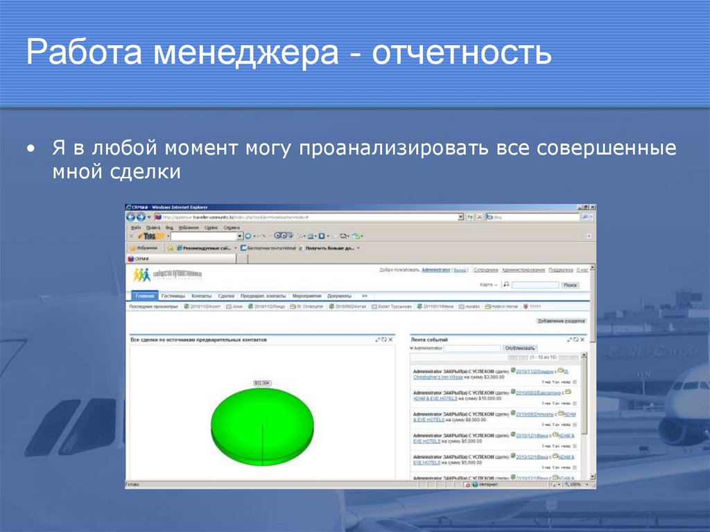 Работа менеджера - отчетность