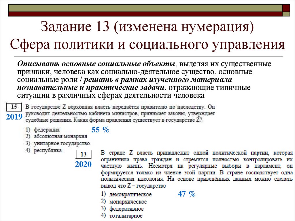 Сфера политики и социального управления огэ презентация