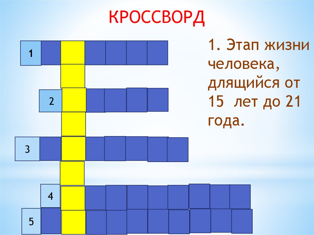 Первый кроссворд. Кроссворд на 1 апреля. Кроссворд на люди 5. Кроссворд наше наследие.