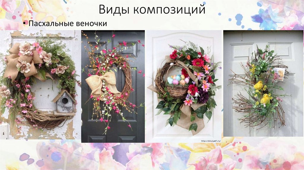 Виды композиций