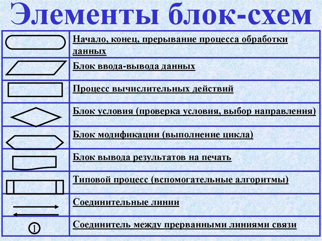 Массовость