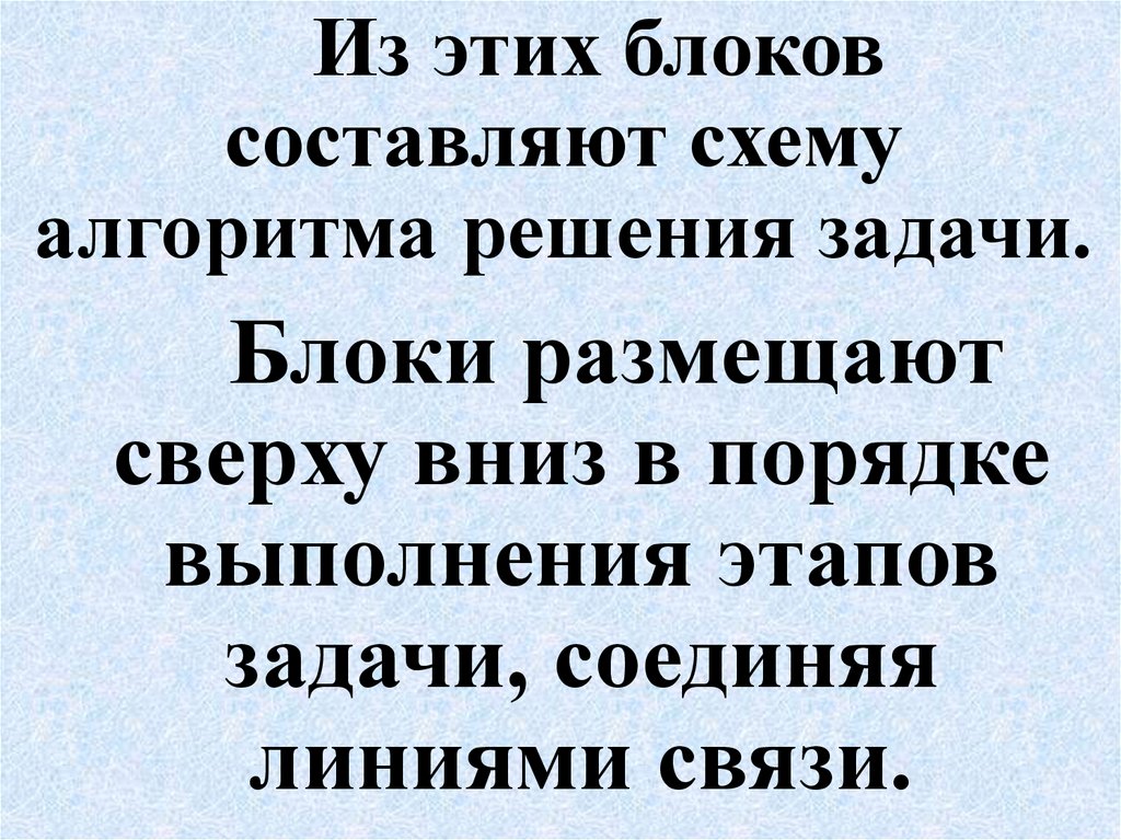 Выполнимость и понятность