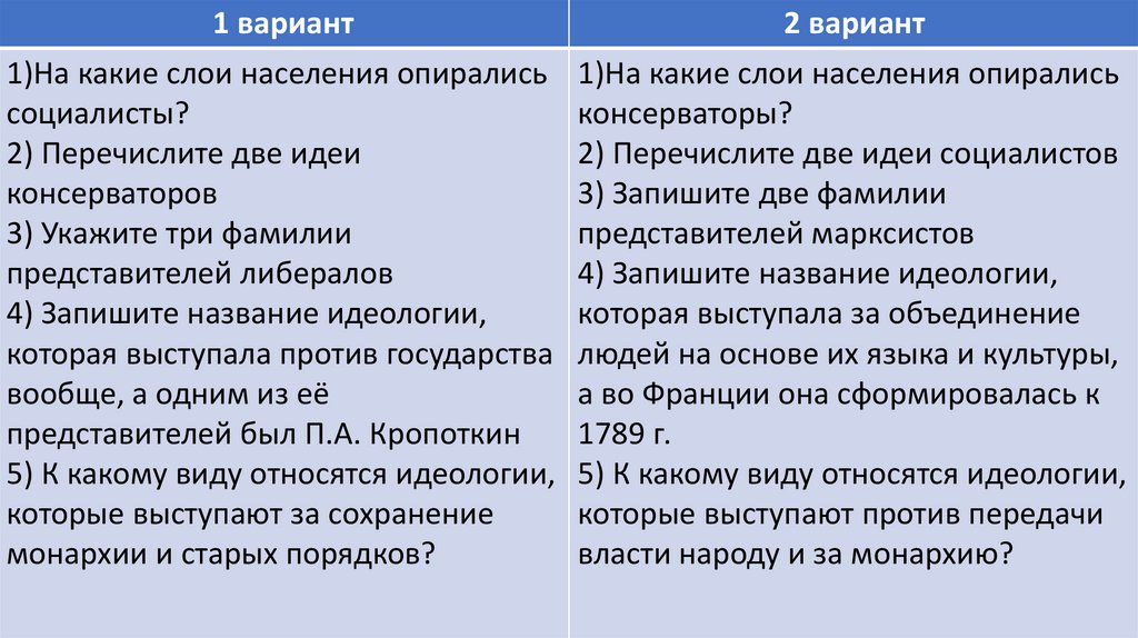 Повседневная жизнь и мировосприятие человека 19 века