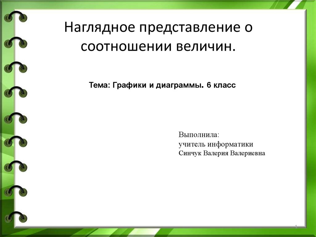 Наглядное представление о соотношении