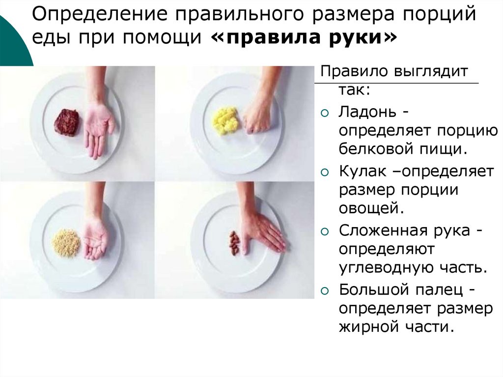 Определение правильного размера порций еды при помощи «правила руки»
