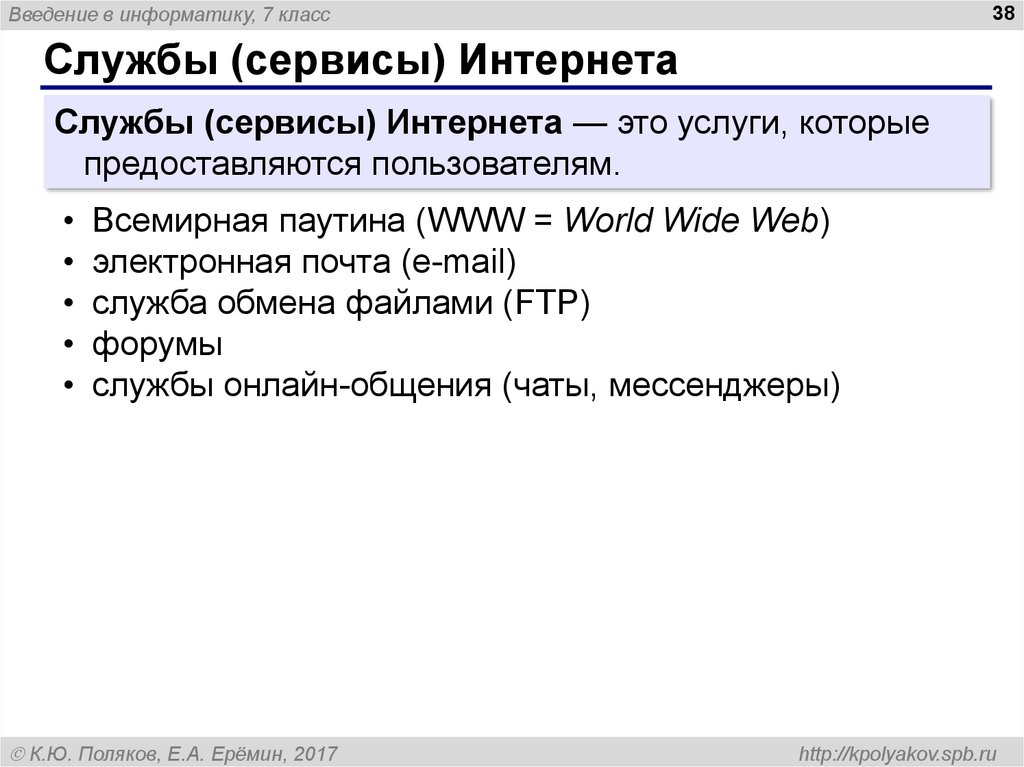 Службы интернета презентация 11 класс