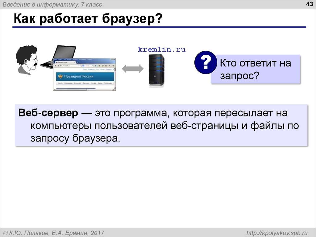 Браузер презентация по информатике