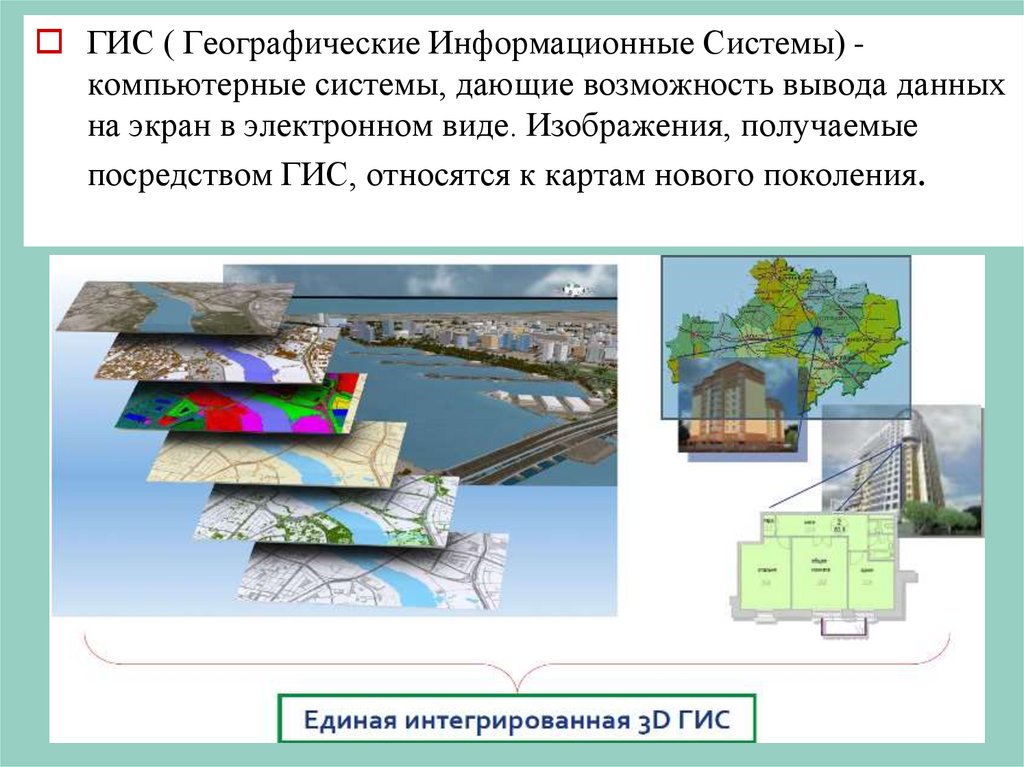 Геоинформационные системы картинки для презентации