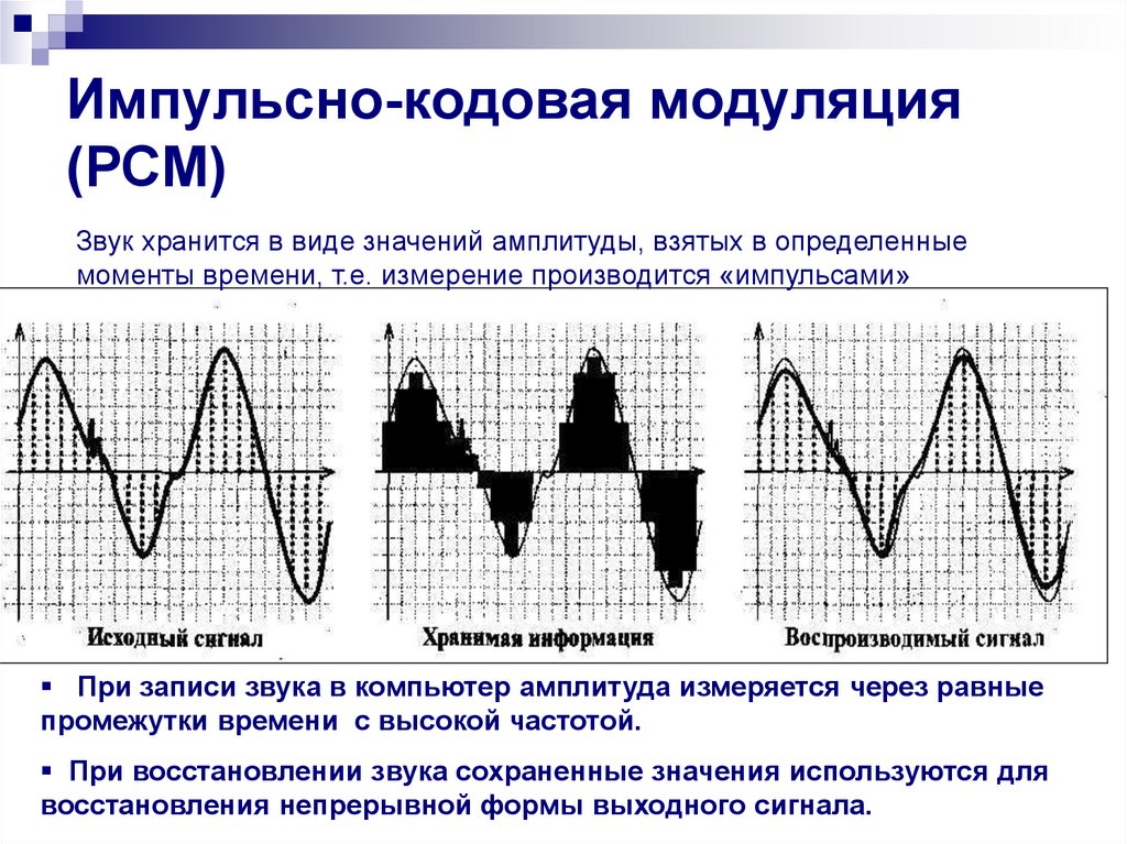 Форма звука. ИКМ импульсно-кодовая модуляция. Принцип импульсно-кодовой модуляции. Импульсно кодовая модуляция схема. Импульсно кодовая модуляция таблица.