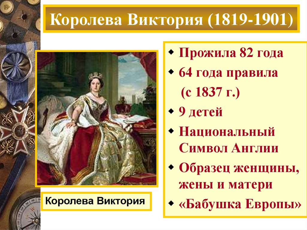 Королева виктория презентация