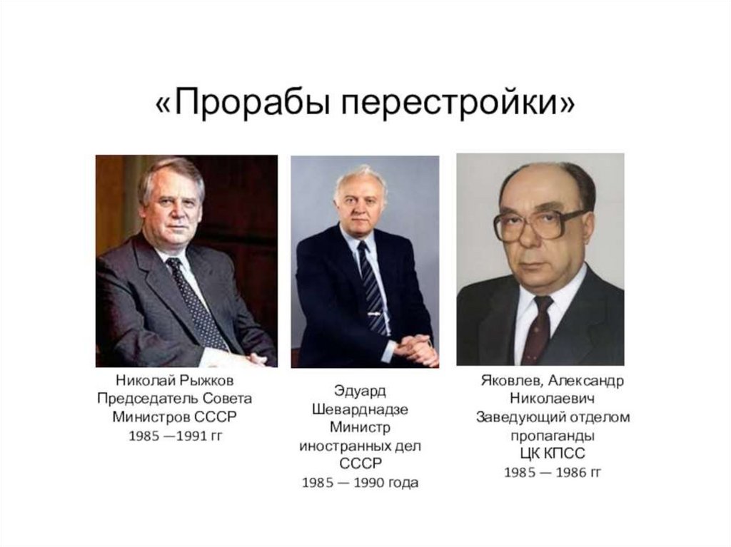 Министр иностранных дел россии список