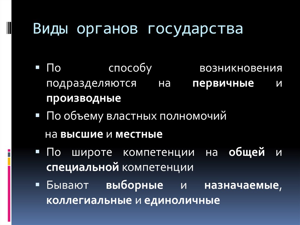 Способы происхождения. Органы государства. Первичные и производные органы государства.