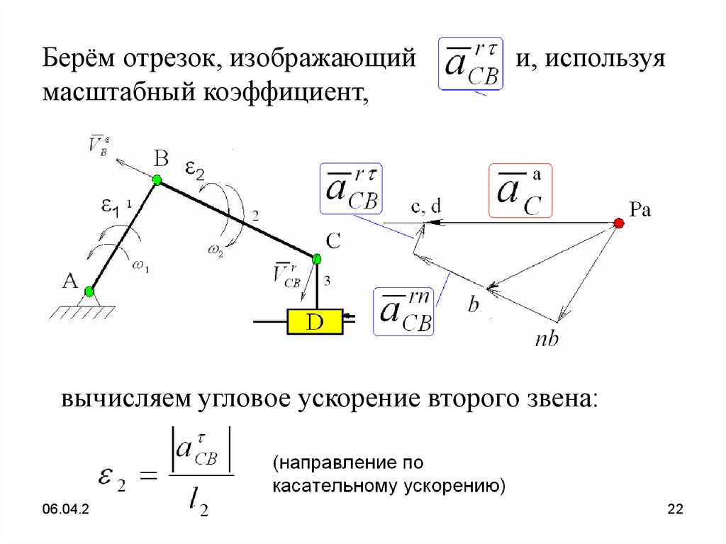 Метод планов свойства планов скоростей и ускорений