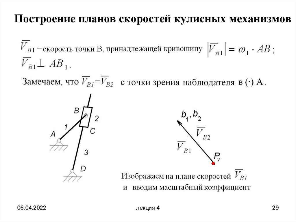 Определение ускорений методом планов