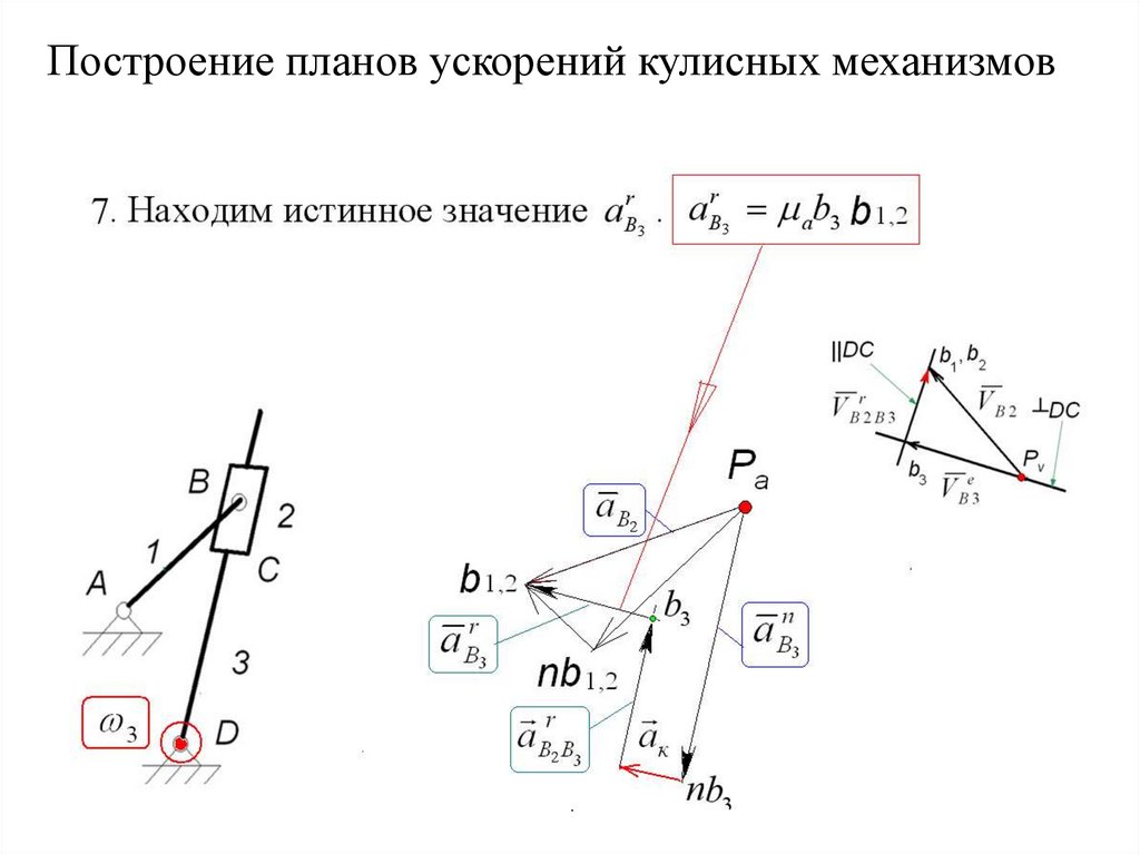 Определение ускорений методом планов