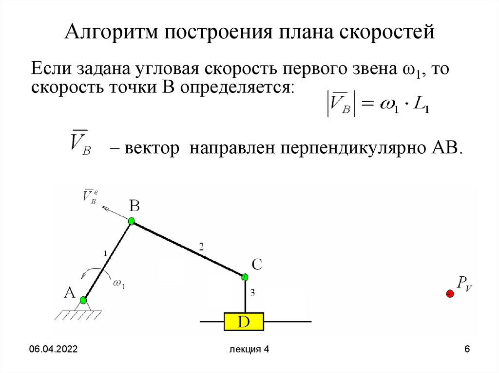 План построения