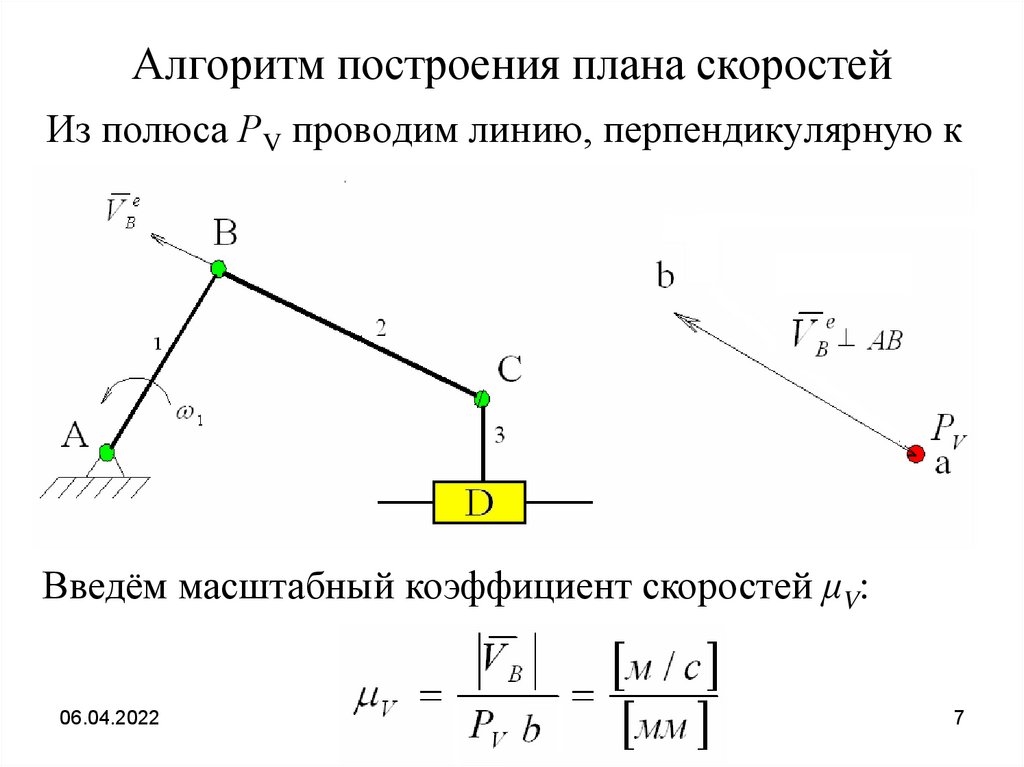 Определение скоростей методом планов скоростей и ускорений