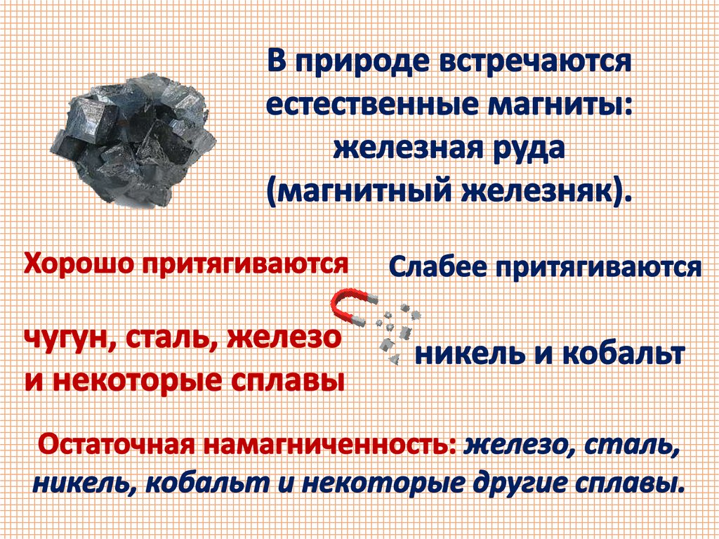 Почему магнитятся. Магнитится никель к магниту. Цинк притягивается к магниту. Магнитится ли цинк к магниту.