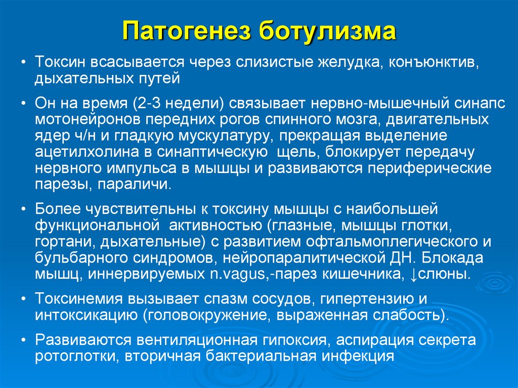 Патогенез ботулизма картинки