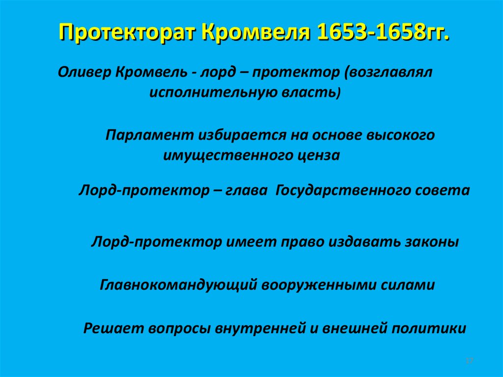 Протекторат Кромвеля 1653-1658гг.