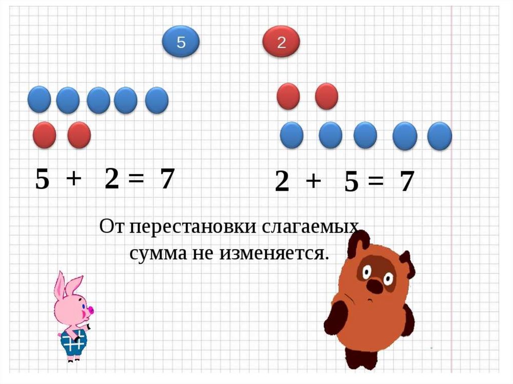 Презентация для детей по математике 6 лет