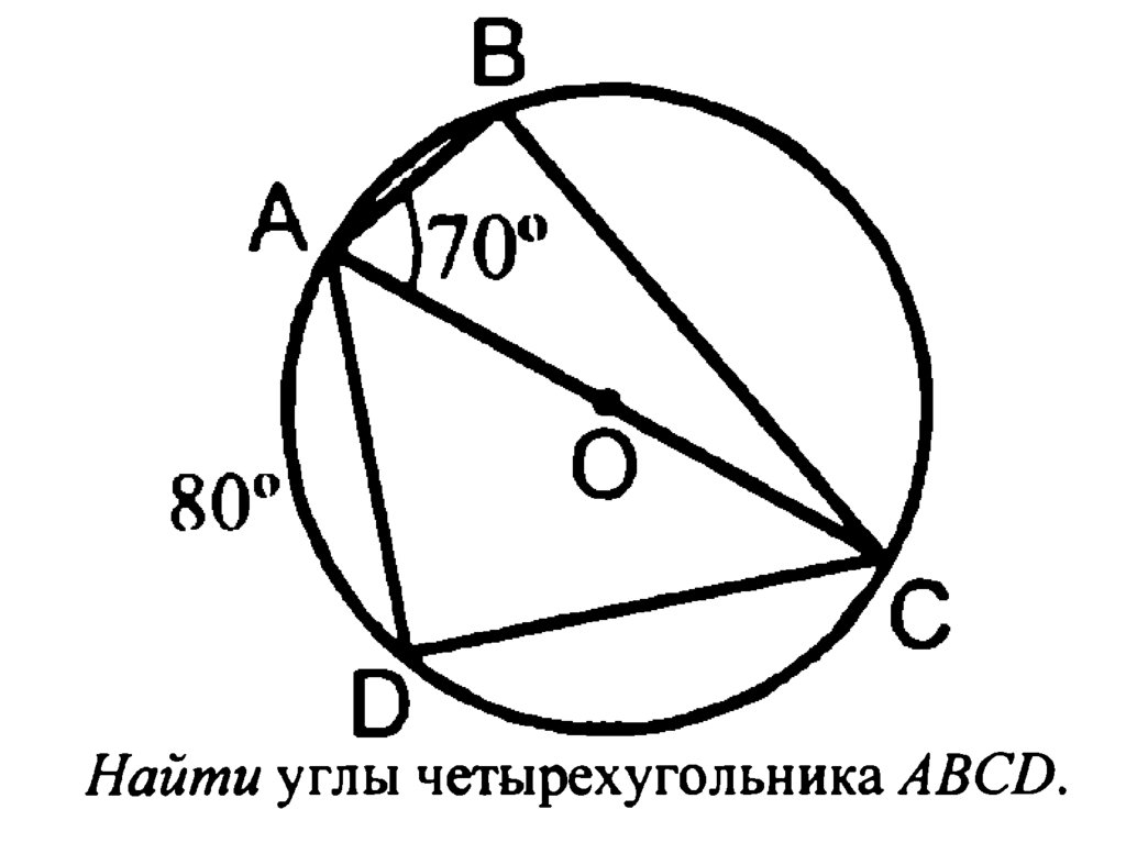 Свойства вписанного четырехугольника. Свойство вписанного четырехугольника 8 класс. Свойства четырехугольника вписанного в окружность 8 класс. Вписанный 4 угольник. Вписанный 4 угольник свойства.