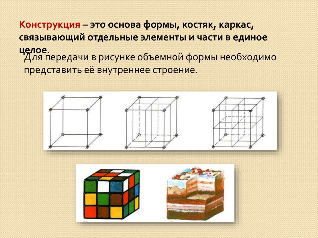 Разнообразием форм размеров и. Конструкция предмета сложной формы изо. Пространственная форма. Конструкция часть и целое изо. Конструкция.