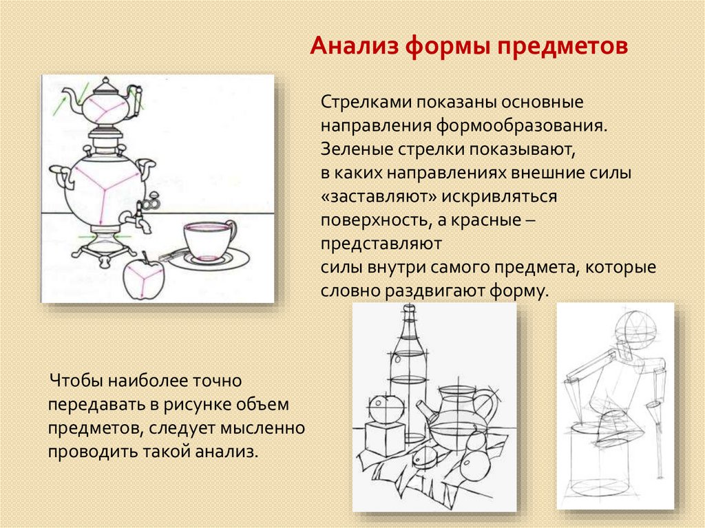 Понятие форма предмета